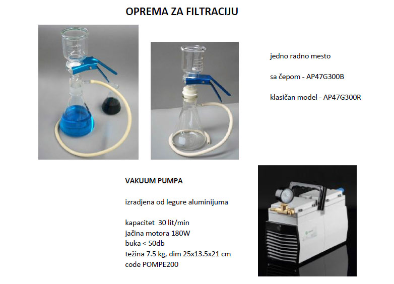 oprema za filtraciju
