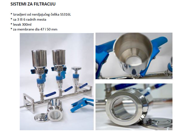 sistem za filtraciju